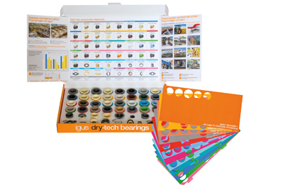 Kotak sampel dry-tech®