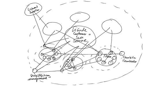 Gambar tata surya igus®