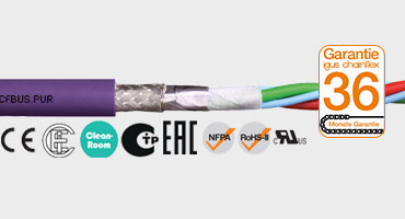 Kabel bus CFBUS.PUR