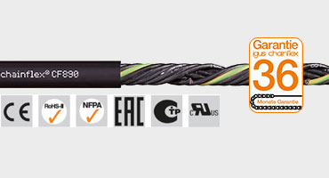 Kabel kontrol CF890/CF891