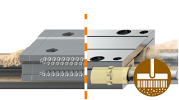 Tahan terhadap kotoran