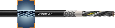 chainflex® kabel sumbu ketujuh