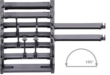 Crossbars dapat dibuka lebih dari 180°