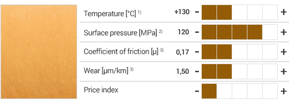 Bahan iglidur® Q2 dan spesifikasinya