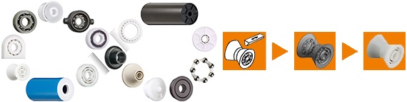 Permintaan komponen khusus xiros®