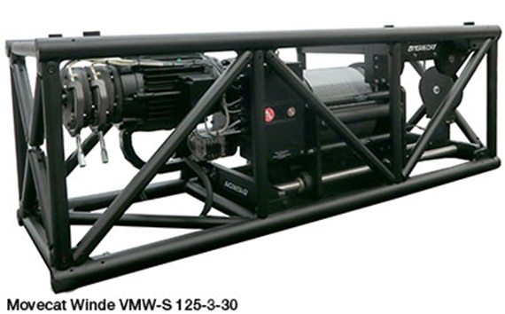 Mesin derek yang bergerak