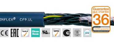 Kabel kontrol chainflex CF9.UL