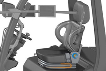 Tempat duduk menggunakan e-chain®