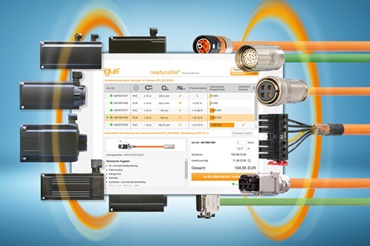 Pencari produk readycable